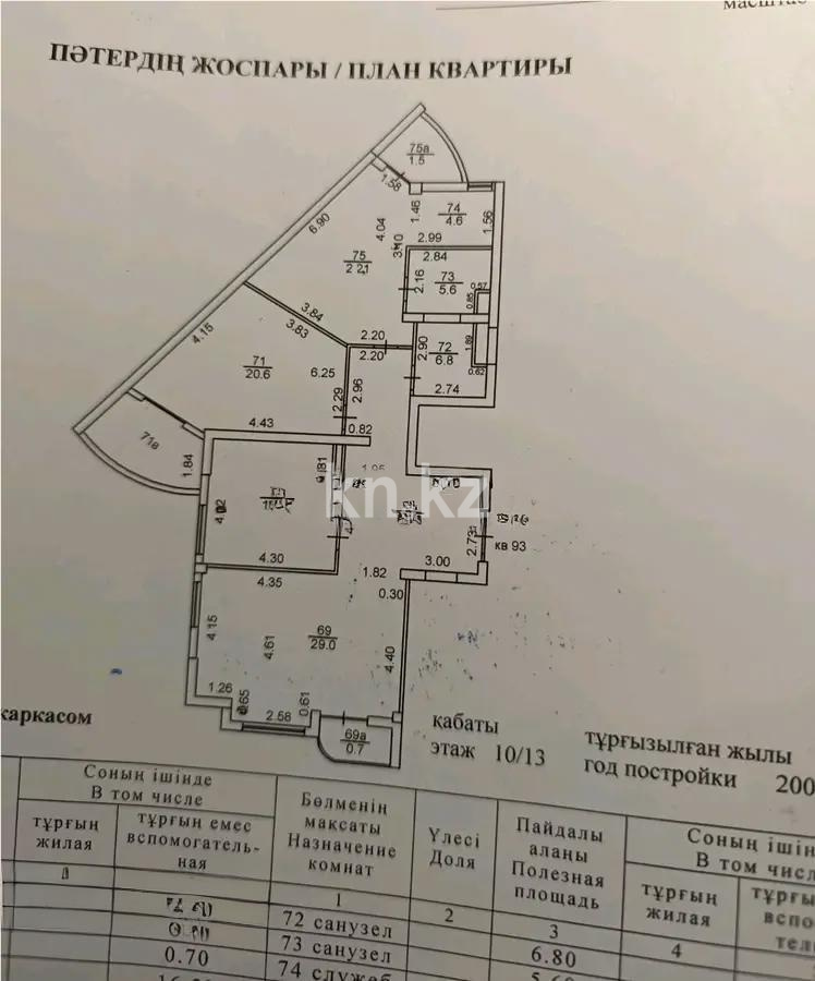 Продажа 3-комнатной квартиры, 133 м², пр. Аль-Фараби, дом  95 - Продажа  трехкомнатных квартир в Алматы без посредников фото 5 из 5
