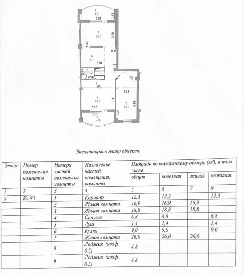 Продажа 3-комнатной квартиры, 100.8 м² - Продажа квартир в новостройках Астаны - страница 37 фото 7 из 7