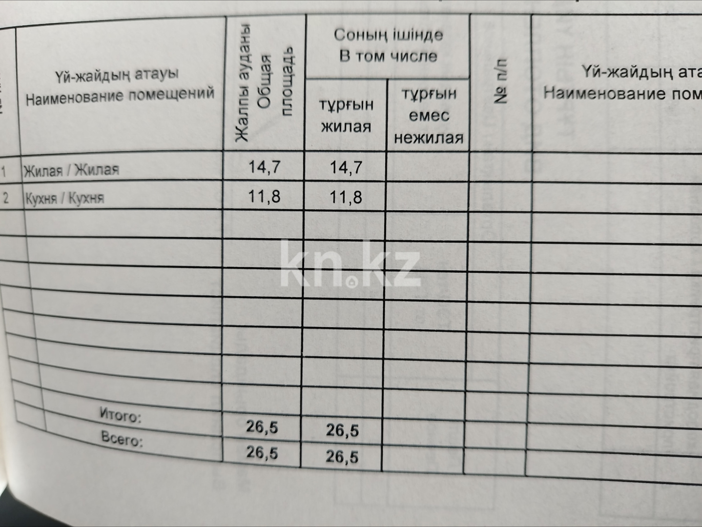 Продажа земельного участка, 5.8 сот., ул. А. Шарипова - Продажа земельных участков в Алматы фото 8 из 9