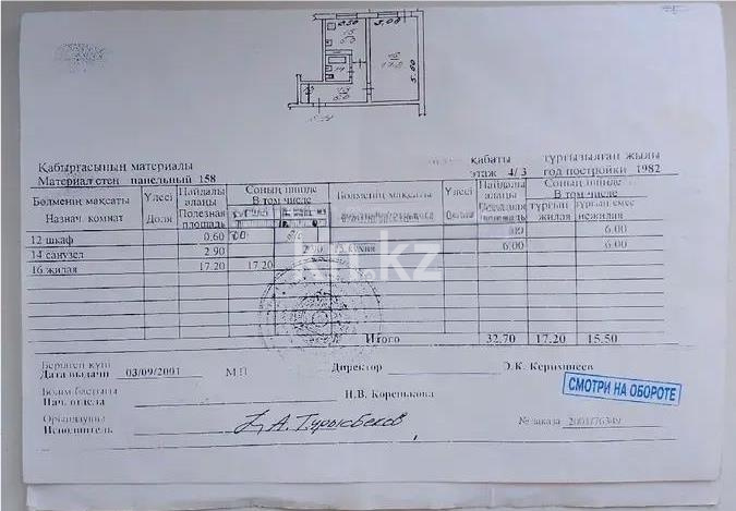 Продажа 1-комнатной квартиры, 33 м² в Алматы