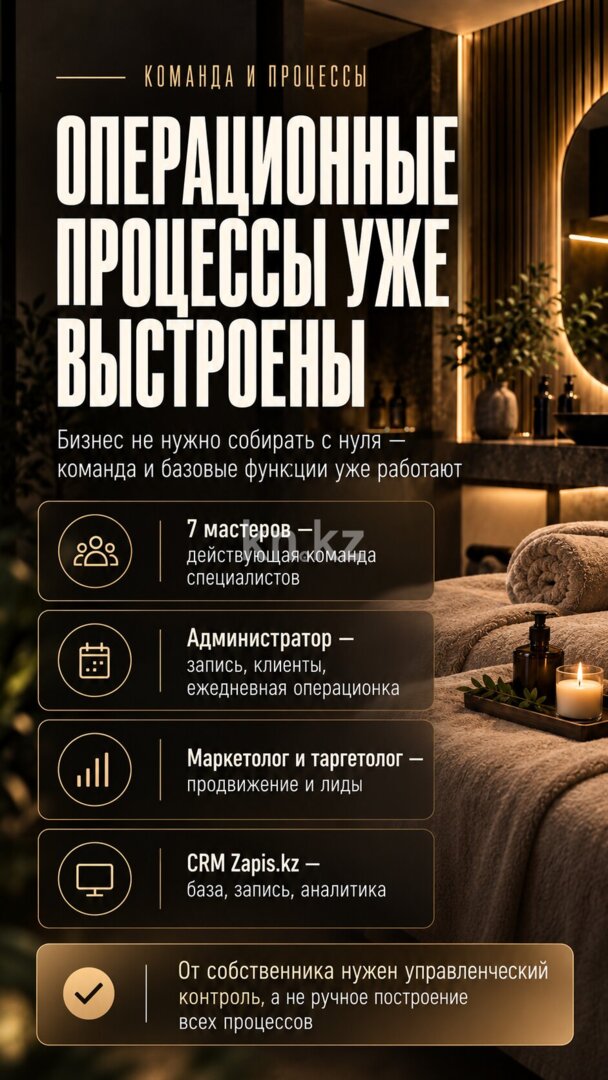 Продажа бизнеса, 102 м² в Астане - фото 6