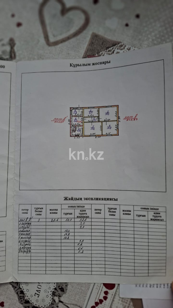 Продажа 3-комнатного дома, 82 м², Геологическая - Продажа домов, коттеджей в Уральске фото 28 из 28
