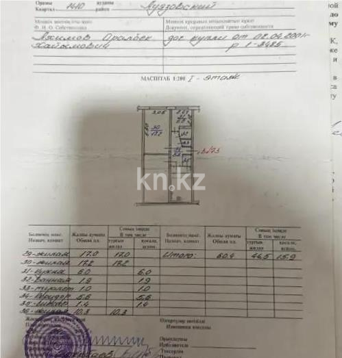 Продажа 3-комнатной квартиры, 60.4 м² - Продажа  трехкомнатных квартир в Алматы фото 1 из 1