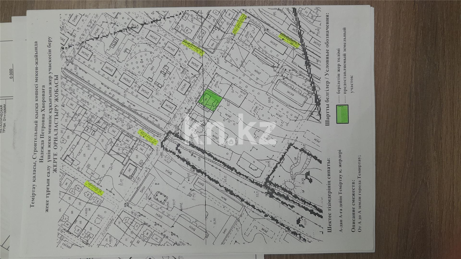 Продажа участка, 20 сот. - Недвижимость в Темиртау - страница 5 фото 3 из 3