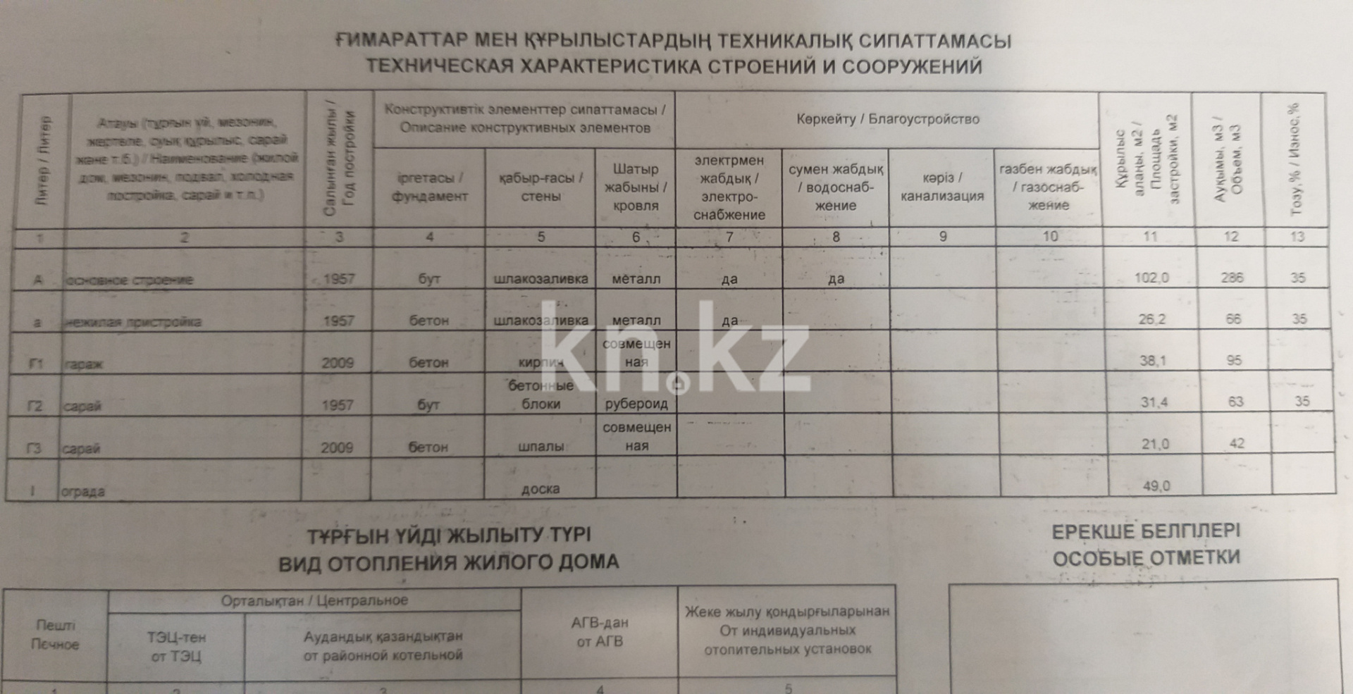 Продажа 4-комнатного дома, 102 м², Асатова, дом  14 - Продажа квартир в Жезказгане фото 4 из 7