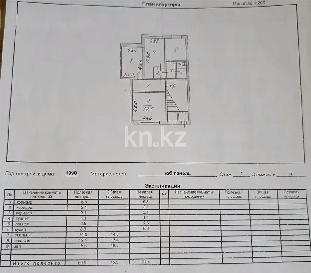 Продажа 3-комнатной квартиры, 69 м², ул. Молодежная, дом  69/1 - Продажа квартир в Казахстане фото 1 из 1