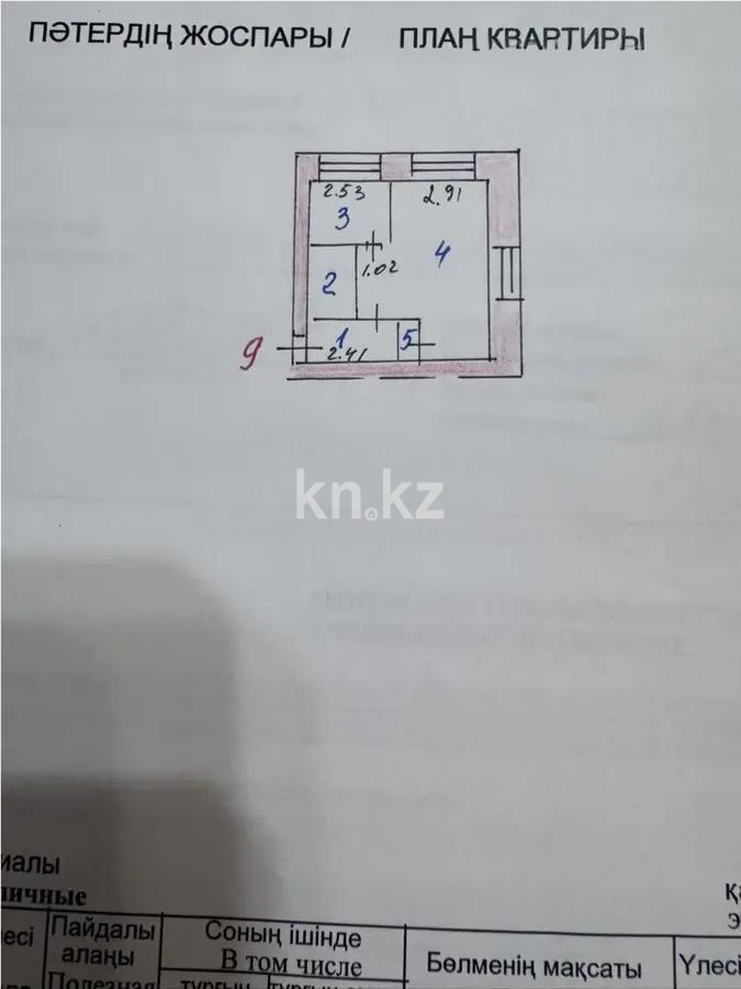 Продажа 1-комнатной квартиры, 28.5 м² в Астане - фото 4