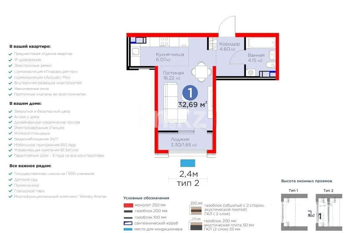 Продажа 1-комнатной квартиры, 33 м², ул. Момышулы, дом  11/14а - Продажа  однокомнатных квартир в Алматы с фото фото 1 из 1