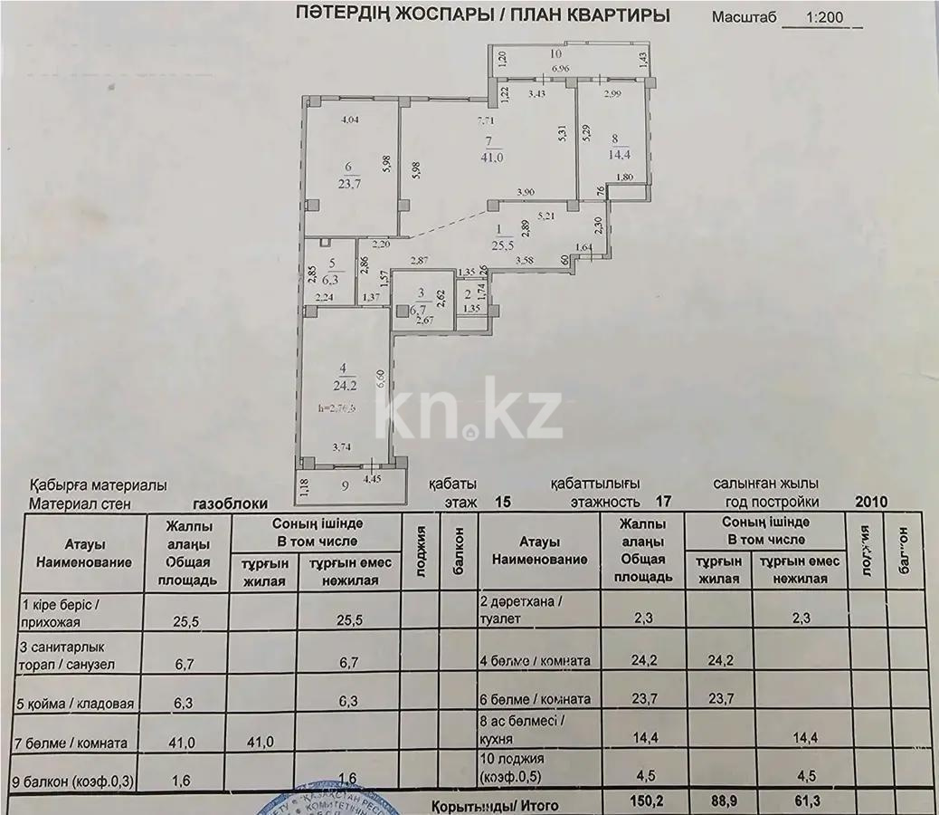 Продажа 3-комнатной квартиры, 150 м² - Продажа трехкомнатных квартир в Казахстане - страница 51 фото 7 из 7