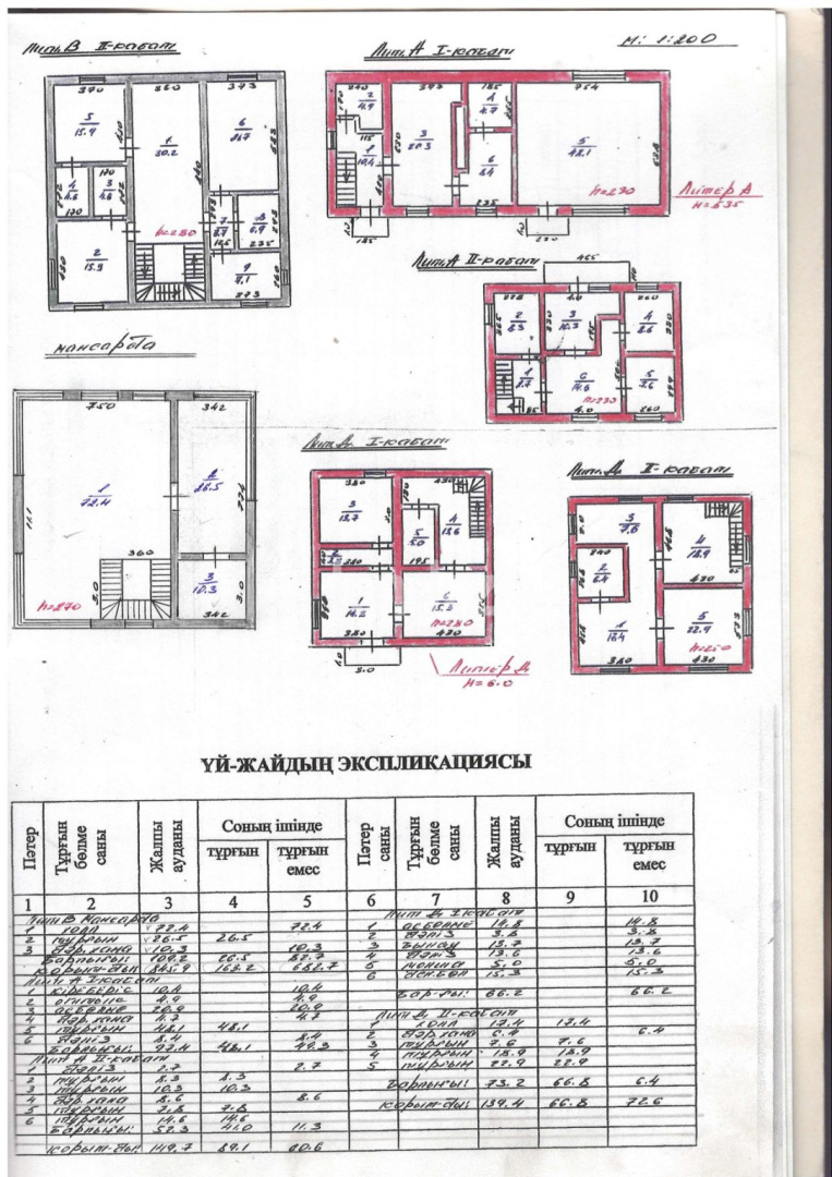 Продажа дома, 1245.1 м², Таужолы - Продажа домов, коттеджей в Алматы фото 40 из 40