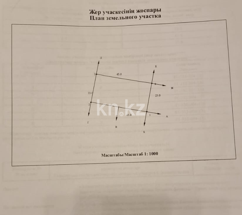 Продажа земельного участка, 10.35 сот., Баян Сулу - Продажа квартир в Акмолинской области фото 2 из 9