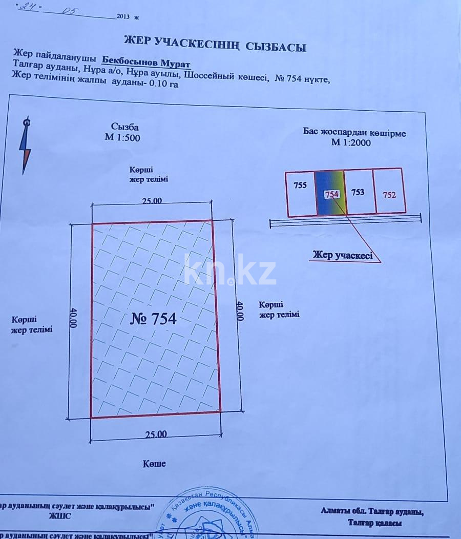 Продажа земельного участка, 10 сот., Шоссейная - Продажа земельных участков в Алматинской области фото 3 из 4