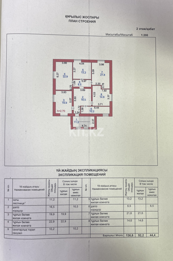 Продажа 8-комнатного дома, 496.5 м² в Караганде - фото 12