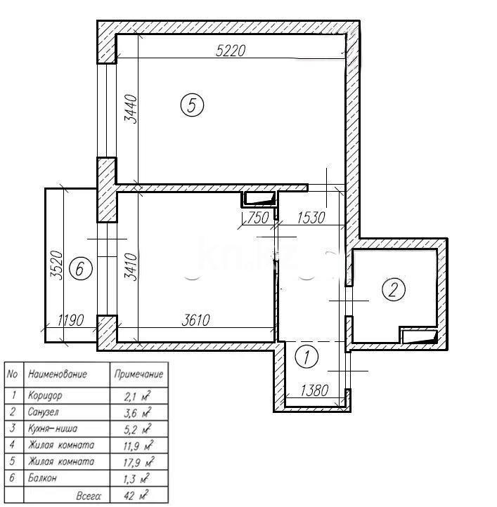 Продажа 2-комнатной квартиры, 42 м² в Алматы - фото 5