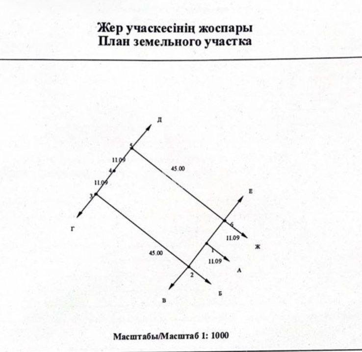 Продажа земельного участка, 10 сот., 1я улица - Продажа квартир в Акмолинской области фото 3 из 3