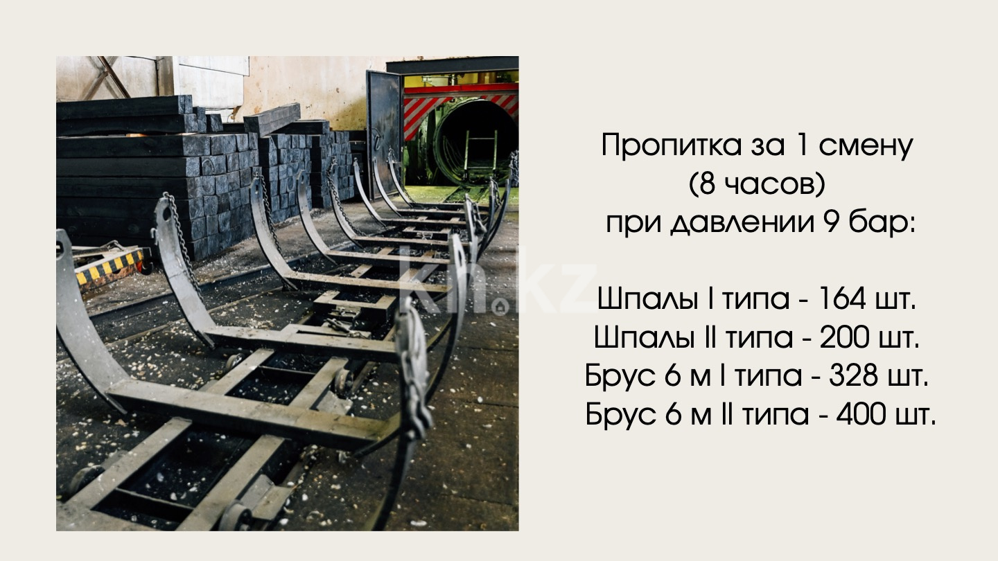 Продажа бизнеса, 3000 м² - Продажа домов, коттеджей в Костанае фото 2 из 10