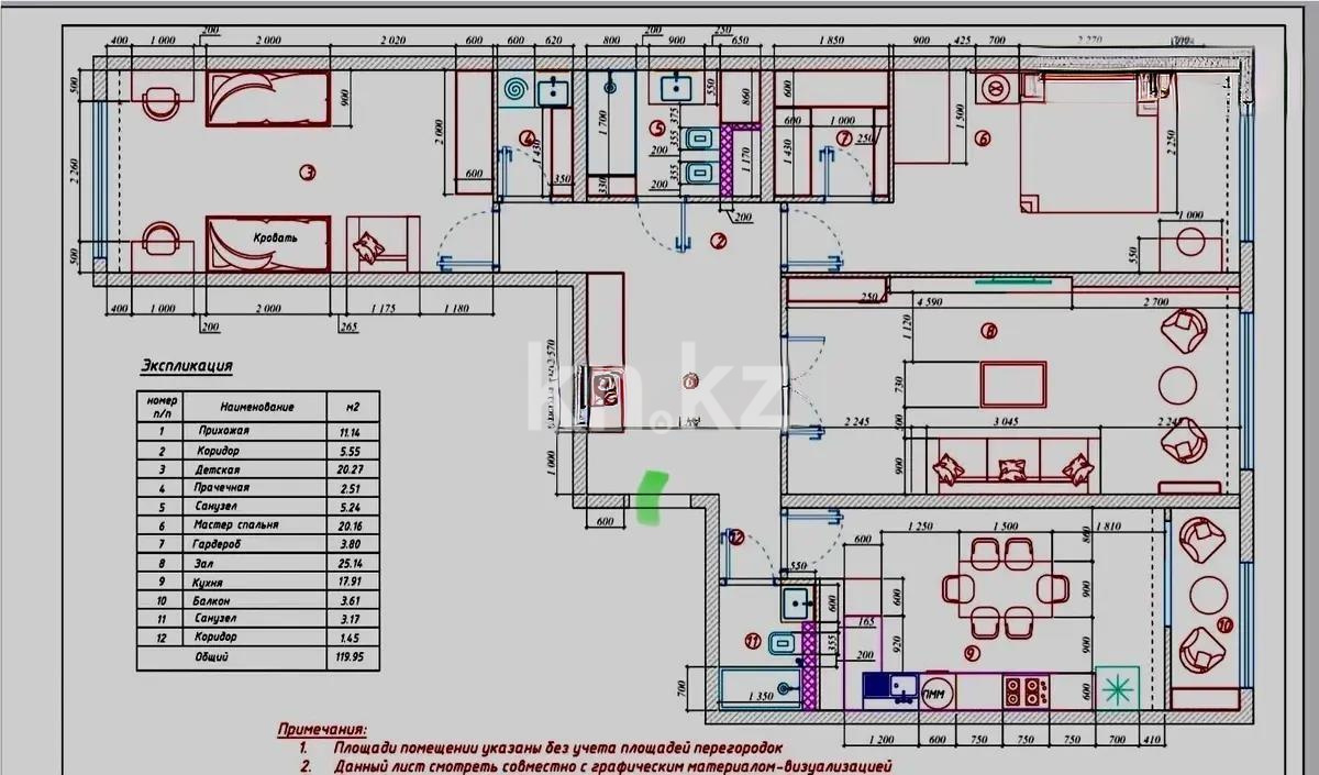Продажа 3-комнатной квартиры, 120 м² - Продажа квартир в новостройках Алматы без посредников фото 8 из 8