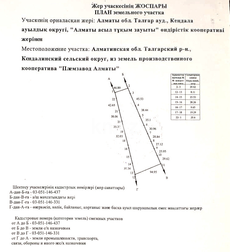 Продажа участка, 2 га в Алматы - фото 5
