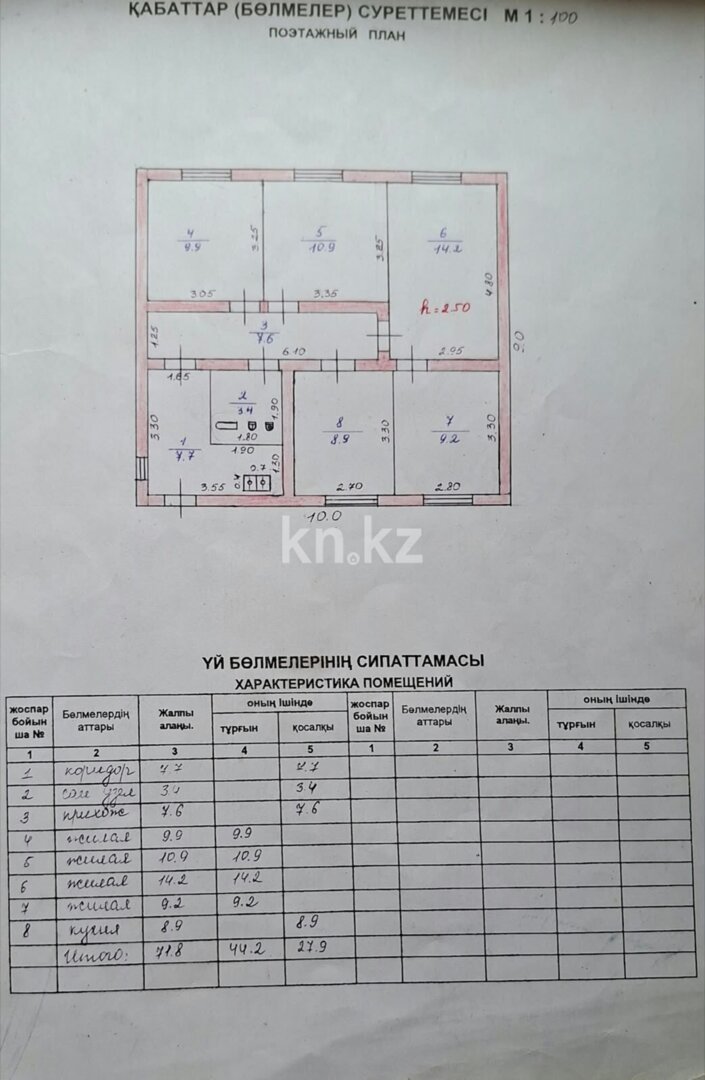 Продажа участка, 6 сот. в Алматинской области - фото 2