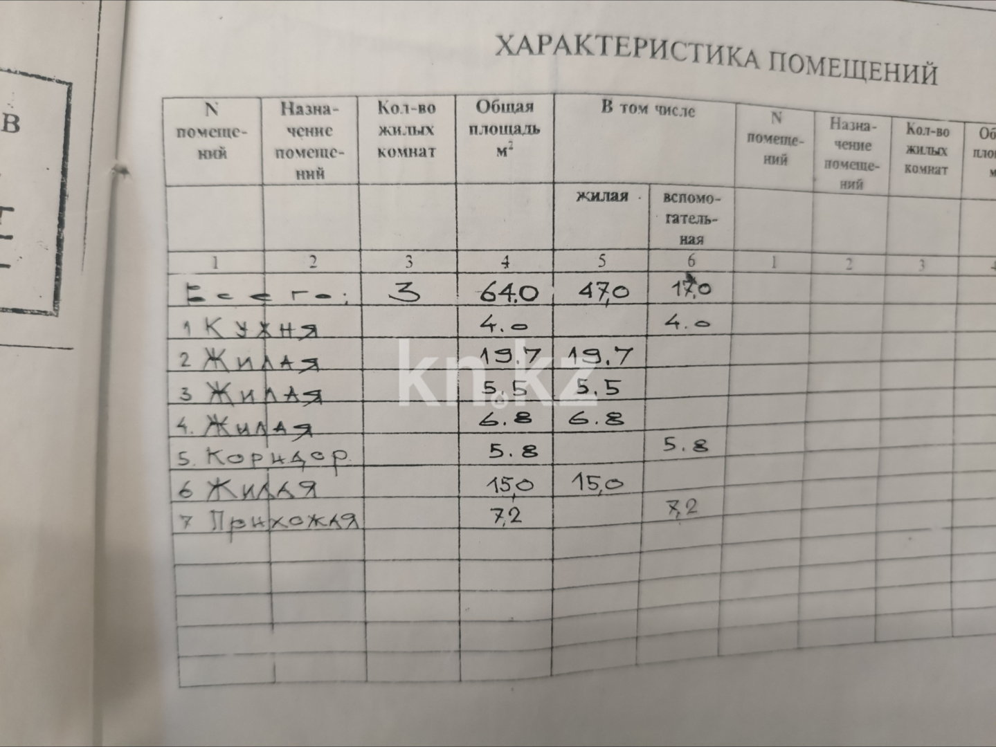 Продажа 4-комнатного дома, 64 м² - Продажа четырехкомнатных домов, коттеджей в Алматы фото 14 из 14