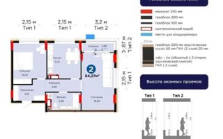 Продажа 2-комнатной квартиры, 64.27 м²