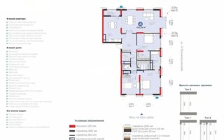 Продажа 4-комнатной квартиры, 158.28 м²