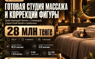 Продажа бизнеса, 102 м²