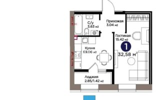 Продажа 1-комнатной квартиры, 32.58 м²