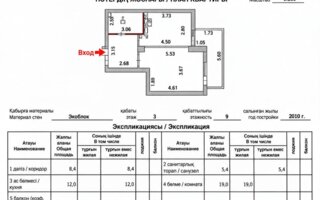 Продажа 1-комнатной квартиры, 46.6 м²