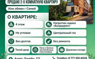 Продажа 2-комнатной квартиры, 48 м²
