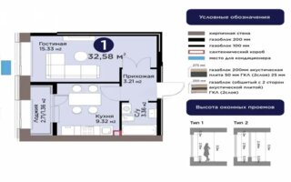 Продажа 1-комнатной квартиры, 32.58 м²