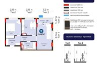 Продажа 2-комнатной квартиры, 64.27 м² в Астане