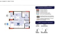 Продажа 1-комнатной квартиры, 35.6 м² в Астане