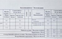 Продажа 1-комнатной квартиры, 42.4 м² в Астане - фото 2