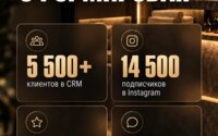 Продажа бизнеса, 102 м² в Астане - фото 5