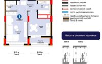 Продажа 1-комнатной квартиры, 33.88 м² в Астане - фото 10