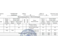 Продажа 2-комнатной квартиры, 50 м² в Астане - фото 5