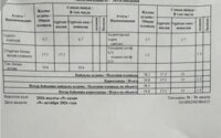 Продажа 1-комнатной квартиры, 39.8 м² в Астане - фото 3
