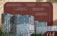 Продажа 1-комнатной квартиры, 42.71 м² в Астане - фото 3