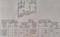 Продажа 3-комнатной квартиры, 80.7 м² в Астане - фото 2