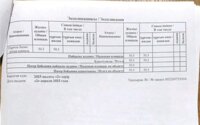 Продажа 2-комнатной квартиры, 50.3 м² в Алматы