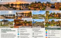 Продажа дачи, 8.5 сот. в Атырау - фото 24