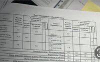 Продажа 1-комнатной квартиры, 36.8 м² в Астане