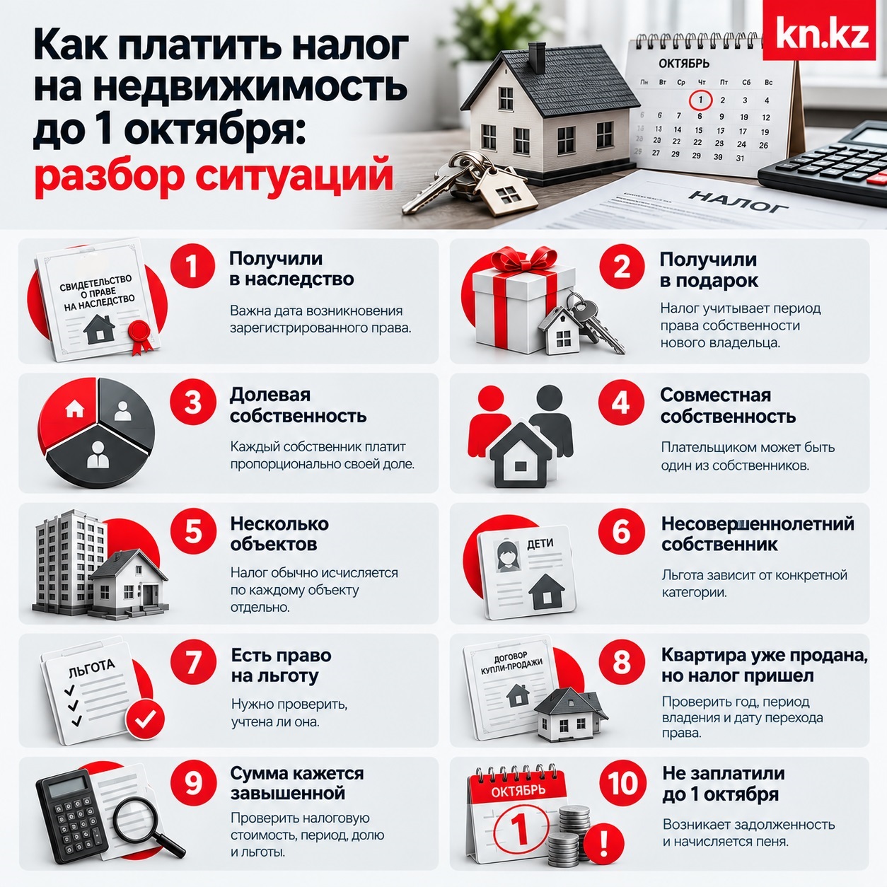 Инфографика "Как платить налог на недвижимость до 1 октября"